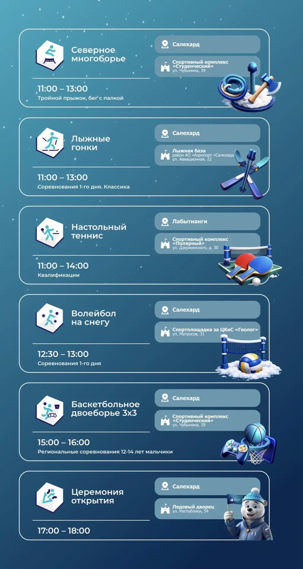 Расписанием на 25 марта Всероссийских Арктических игр