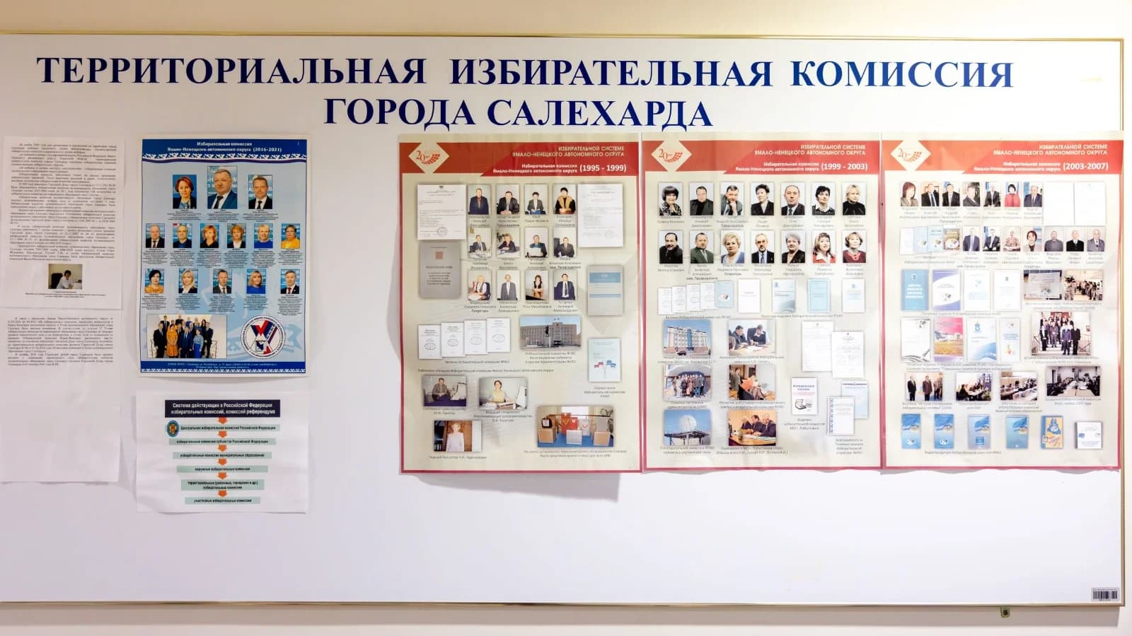 Четыре избирательных участка в Салехарде сменили адреса